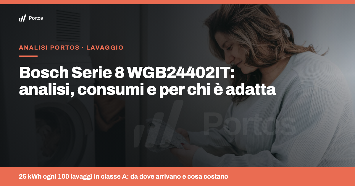 Bosch Serie 8 WGB24402IT: analisi, consumi e per chi è adatta