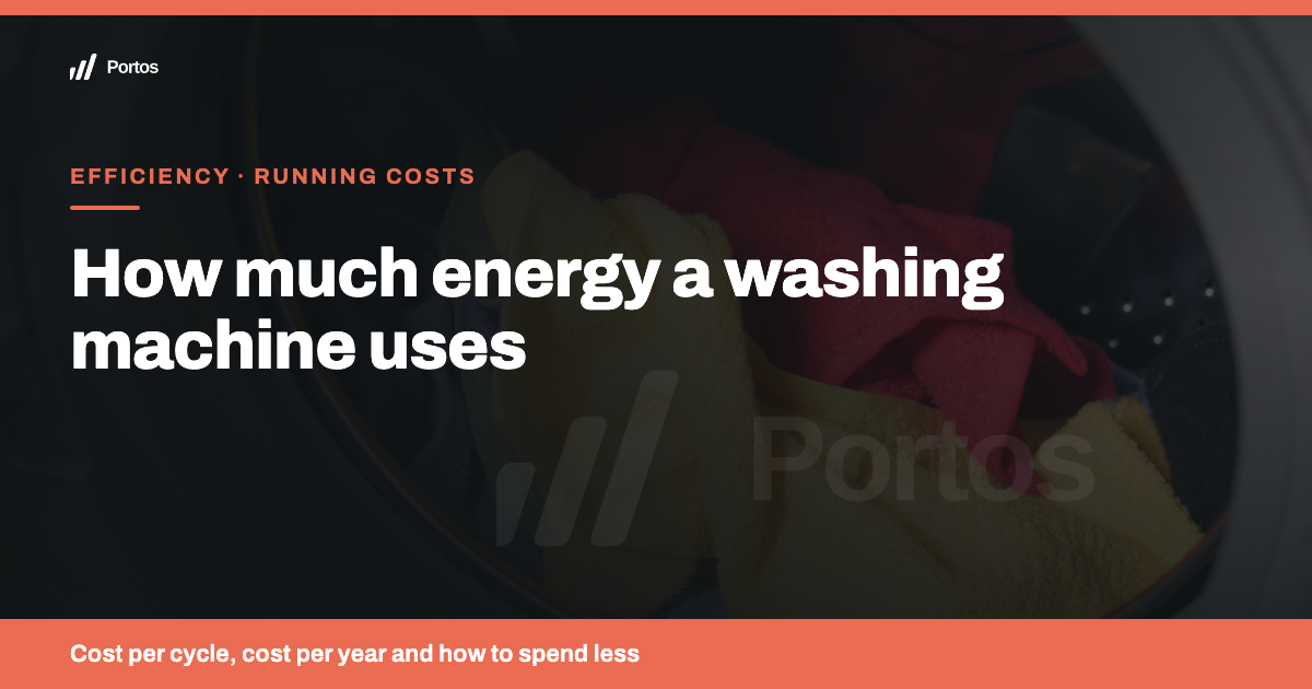 How much energy does a washing machine use per cycle and per year