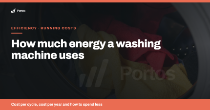 How much energy does a washing machine use per cycle and per year