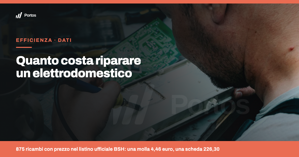 Quanto costa riparare un elettrodomestico: i prezzi veri dei ricambi