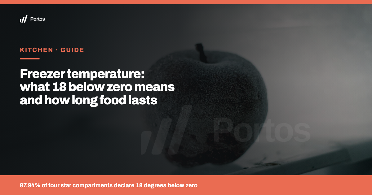 Freezer temperature: what 18 below zero means and how long food lasts