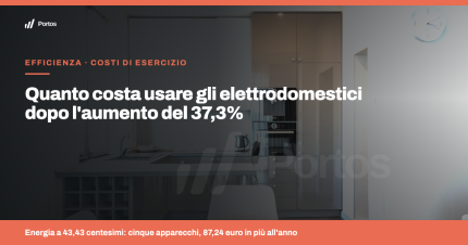 Quanto costa usare gli elettrodomestici dopo l'aumento del 37,3%