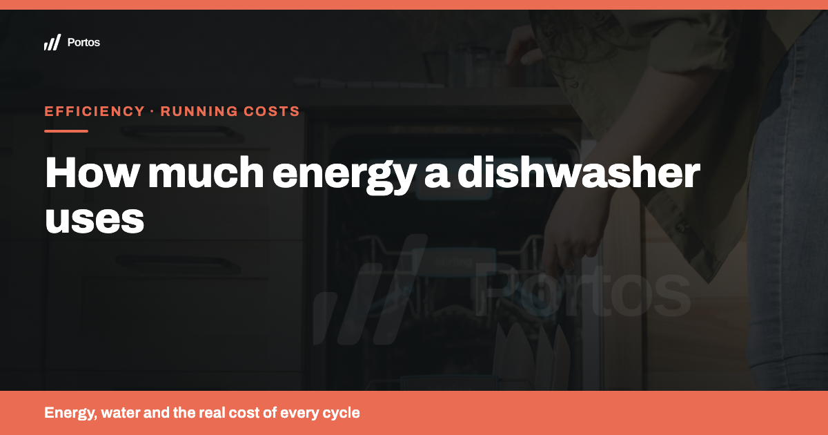 How much energy does a dishwasher consume: energy, water and cost