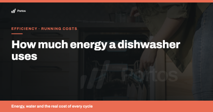 How much energy does a dishwasher consume: energy, water and cost