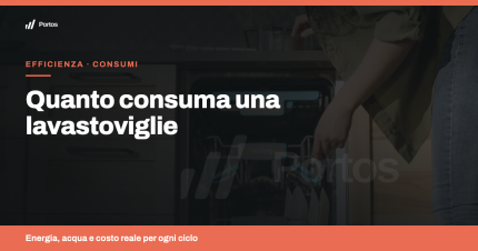 Quanto consuma una lavastoviglie: energia, acqua e costo