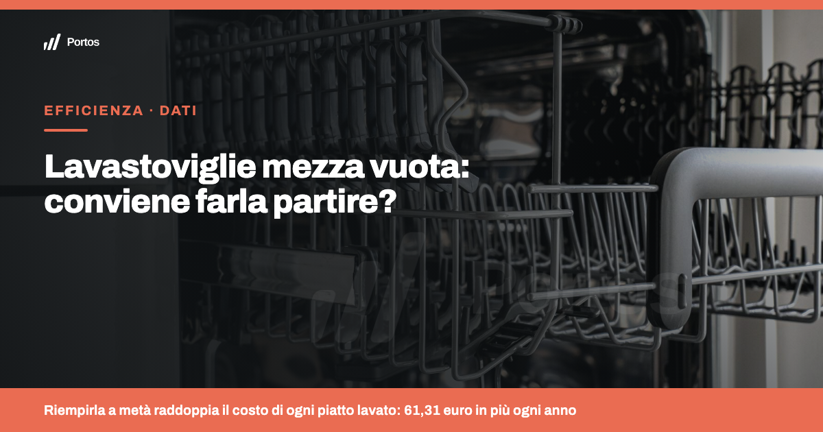 Lavastoviglie mezza vuota: conviene farla partire?