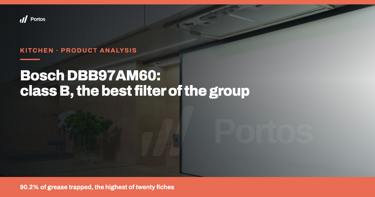 Bosch DBB97AM60: analysis, real filtration and who it suits