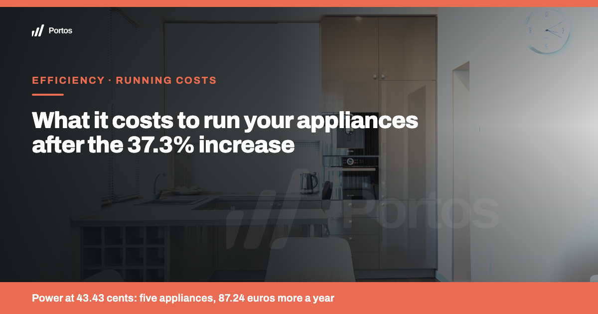 What it costs to run your appliances after the 37.3% increase