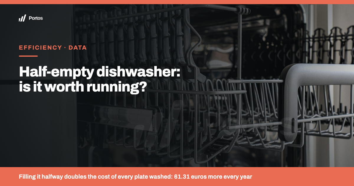 Half-empty dishwasher: is it worth running?