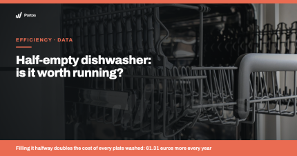 Half-empty dishwasher: is it worth running?